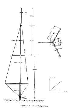 ant-as2805-src-120301.JPG (254557 bytes)