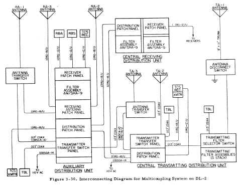 ant-dl2-01.JPG (800176 bytes)