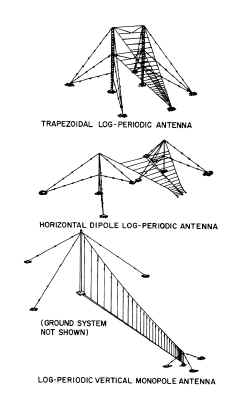 ant-lp-1103-01.JPG (306156 bytes)