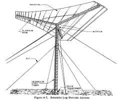 ant-lp-1103-03.JPG (515293 bytes)