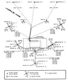 ant-nas-vhf-uhf-02.jpg (171677 bytes)