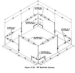 ant-quad-1102-01.JPG (405548 bytes)