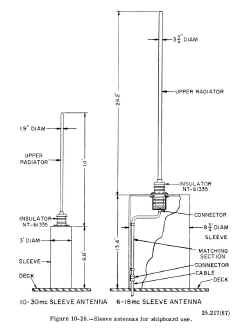 ant-sleeve-ship-01.JPG (71597 bytes)