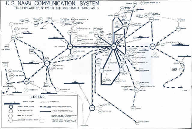 usn_network1957_b.jpg (367918 bytes)