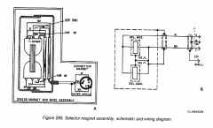 TEMPEST selector magnets 001.jpg (436569 bytes)