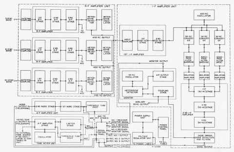 rbp-fig3.jpg (473718 bytes)