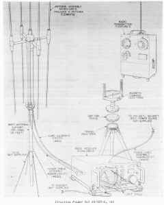 urd2-sys-01.jpg (929703 bytes)