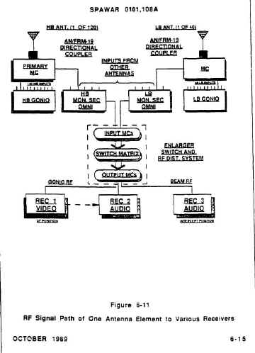 frd10-sys.JPG (61248 bytes)