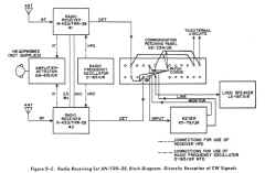 frr28-block-02.JPG (81672 bytes)