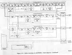 frr59-block-02.JPG (303755 bytes)