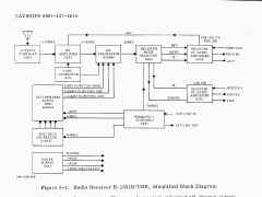 r1051b-diagram-01.JPG (658920 bytes)