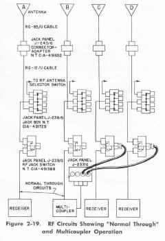 sdu-block-62.JPG (81169 bytes)