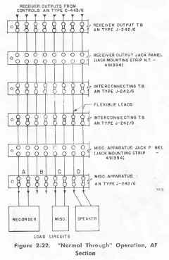 sdu-block-64.JPG (89349 bytes)