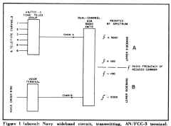 fgc29-5811-1.JPG (208402 bytes)