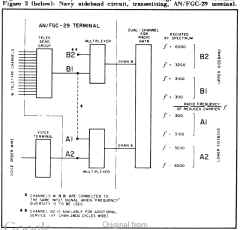 fgc29-5811-2.JPG (346754 bytes)