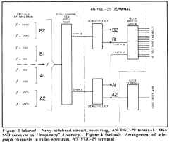 fgc29-5811-3.JPG (299885 bytes)