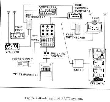 ratt-01.jpg (60395 bytes)