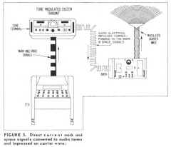 ratt-5604-5.JPG (149229 bytes)