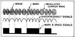 ratt-5609-04.JPG (119965 bytes)