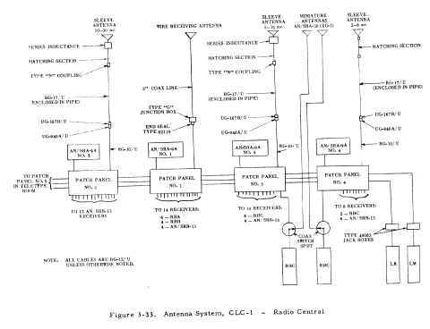 ant-clc1-02.JPG (600279 bytes)