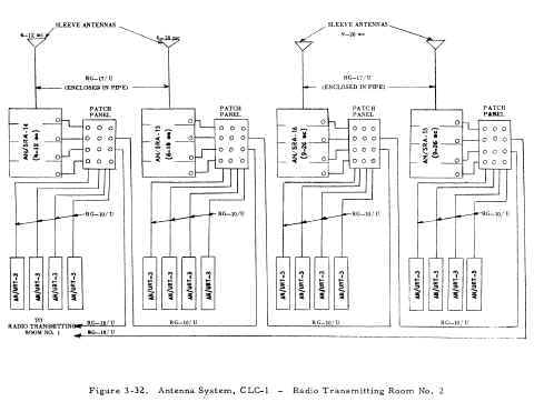 ant-clc1-03.JPG (680728 bytes)