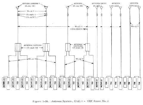 ant-clc1-06.JPG (530117 bytes)