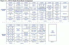 ssn21-rack-01.gif (40201 bytes)