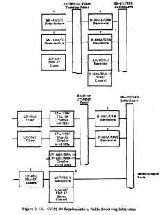 typ-cva-02.jpg (425552 bytes)