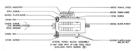 BRPE3-punch-drawing.jpg (117988 bytes)