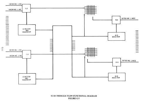 82b1-diag.JPG (73080 bytes)