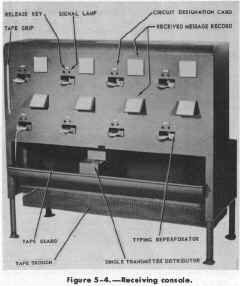 relay-receiver-1958-01.jpg (201199 bytes)