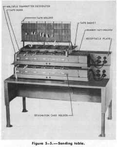 relay-transmitter-1958-01.jpg (210703 bytes)