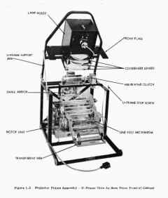 ugr1-projector-03.jpg (261057 bytes)