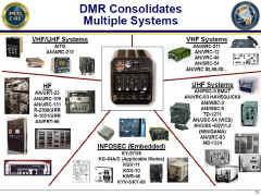 DMR-01.jpg (403667 bytes)