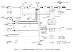 md777-frt-block.jpg (580085 bytes)