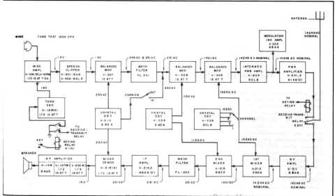 ssb1-5805.JPG (405100 bytes)