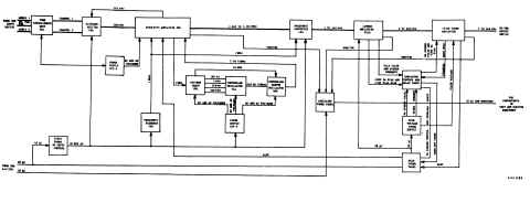 frt74-dia-1304.JPG (1699913 bytes)